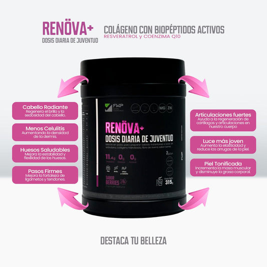 Renöva+ - Renuévalo todo desde el día 1